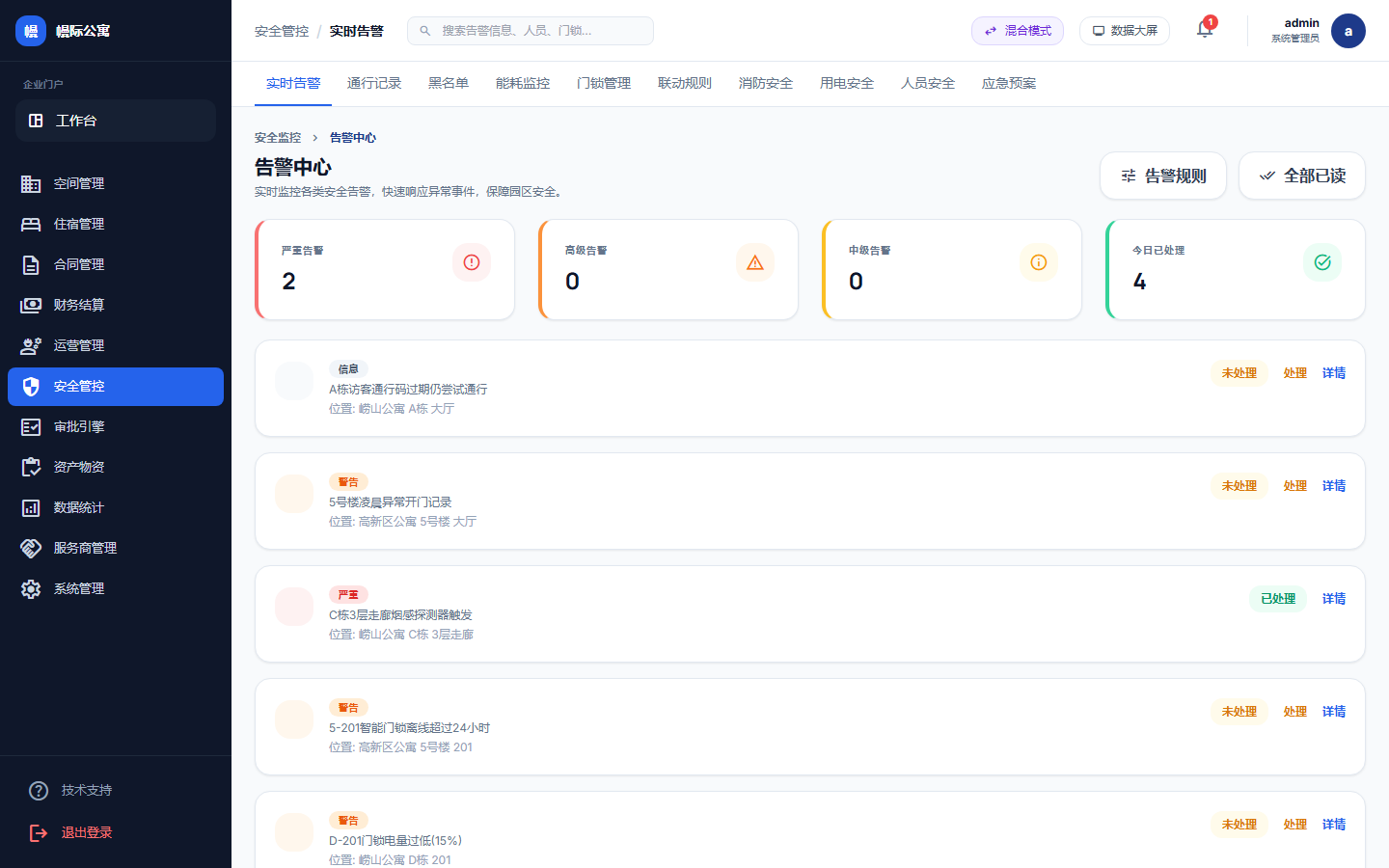 AI 人员安全关怀